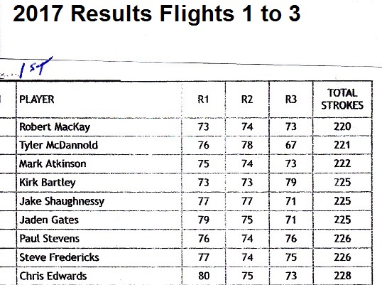 2017_Results_Flights1To3.jpg
