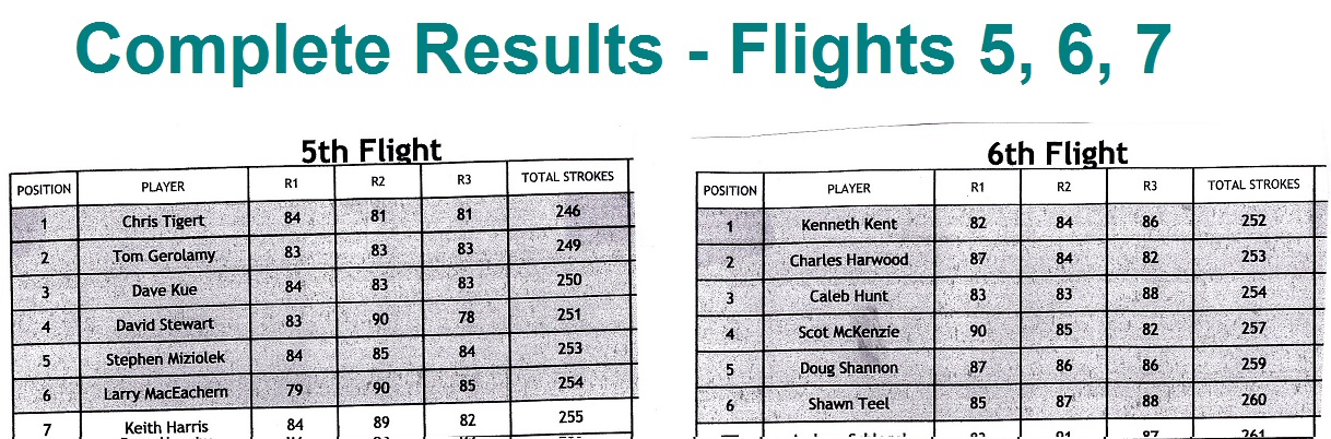 2019_Results_Flights5To7.jpg