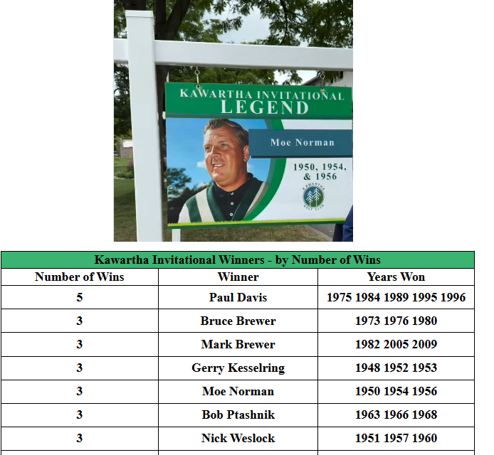 2026_LegendsRow.png