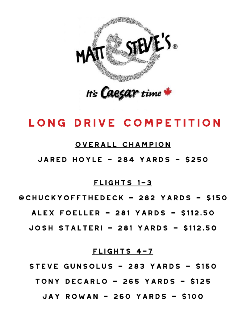 2026_LongDrive.png