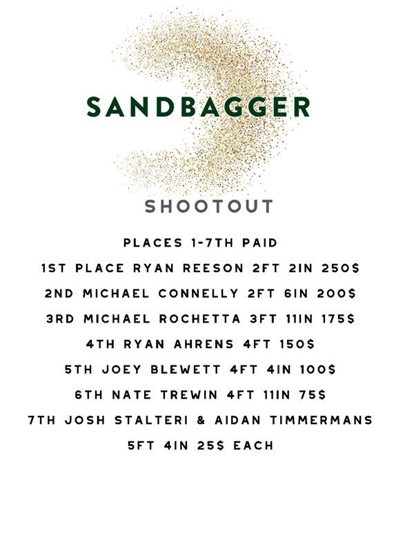 2026_Shootout.png